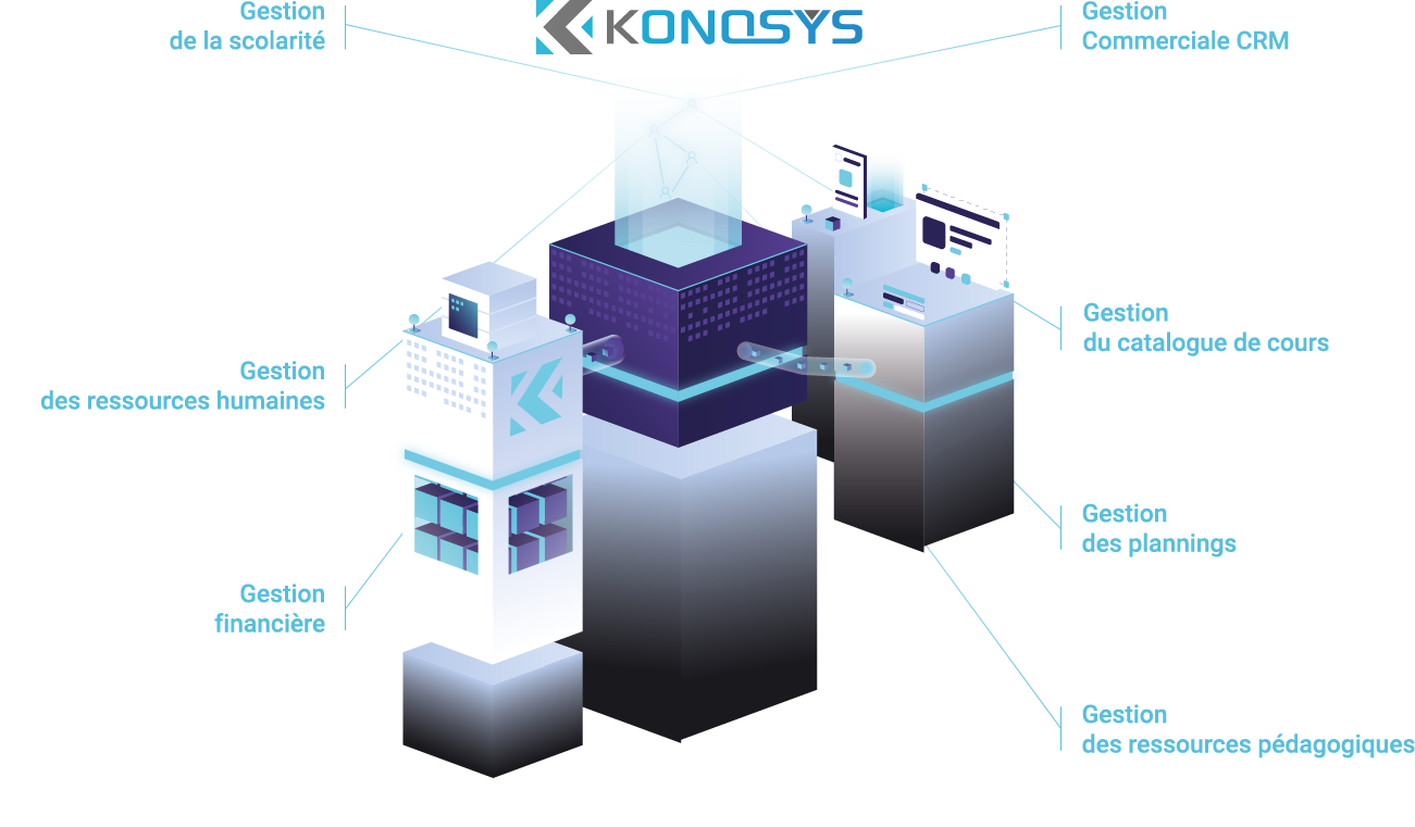 Schema fonctionnalité konosys Smart